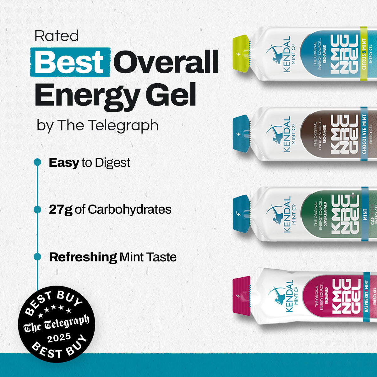 Energy Gel Starter Pack
